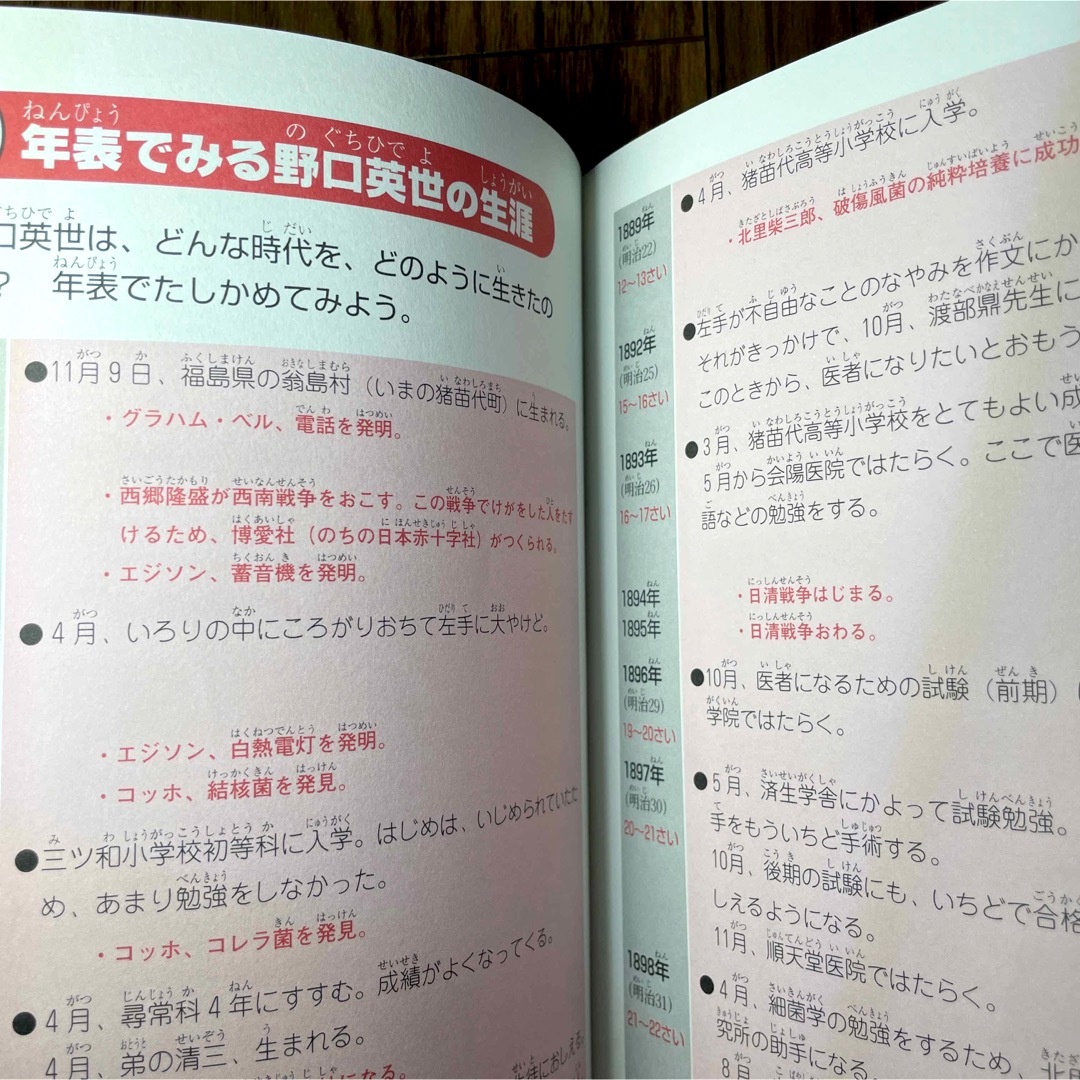 ポプラ社(ポプラシャ)のポプラ社　子どもの伝記　野口英世 エンタメ/ホビーの本(絵本/児童書)の商品写真