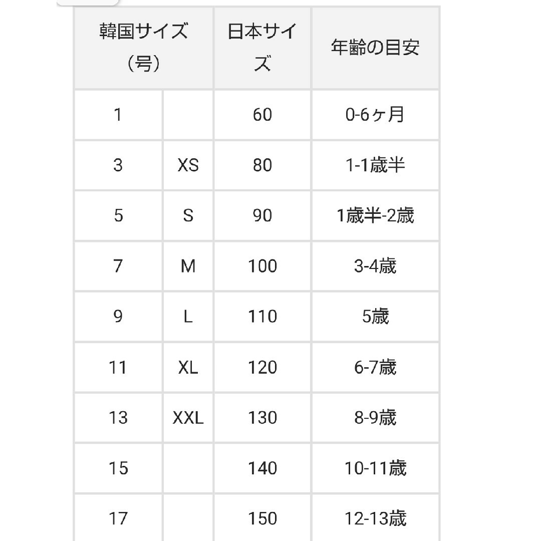 バレエ レオタード キッズ スポーツ/アウトドアのスポーツ/アウトドア その他(ダンス/バレエ)の商品写真