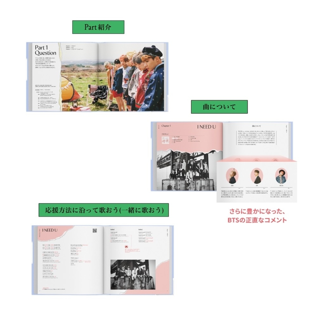 【未開封】BTS LYRICS INSIDE 2 (JAPAN EDITION)