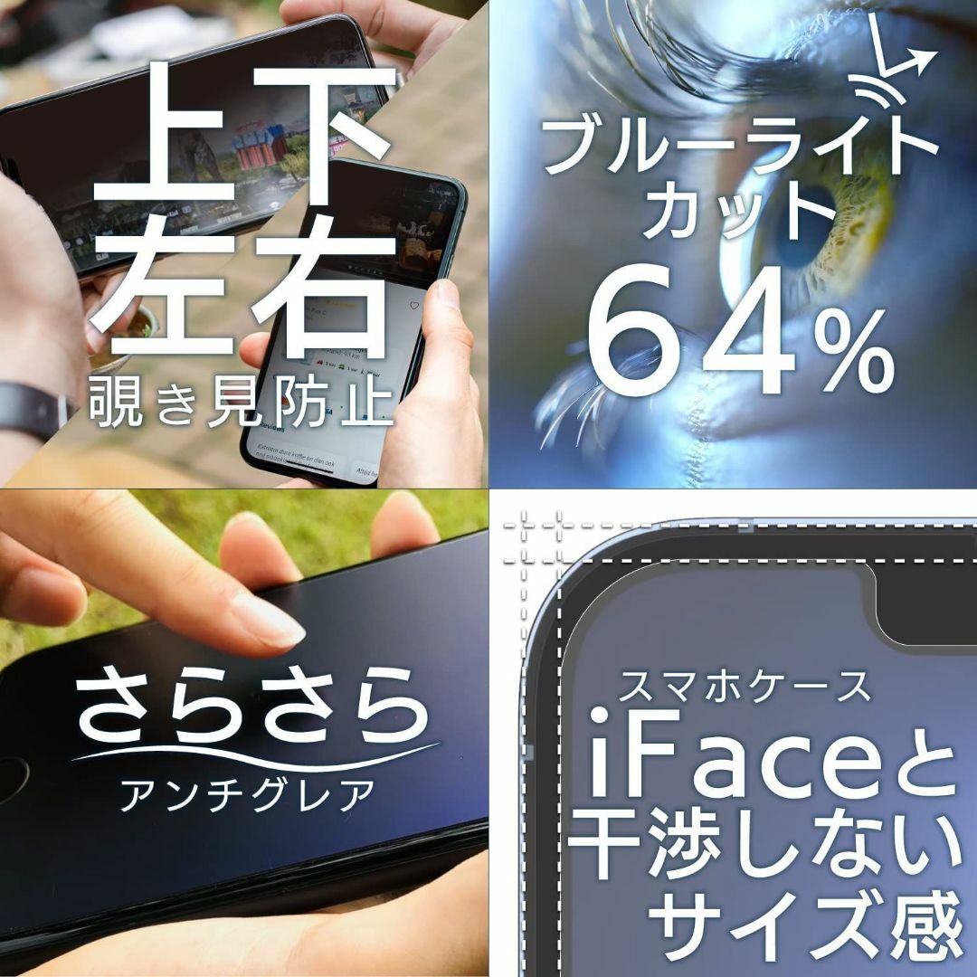 Agrado 日本製 iPhone 14ProMax 用 360度 覗き見防止 3