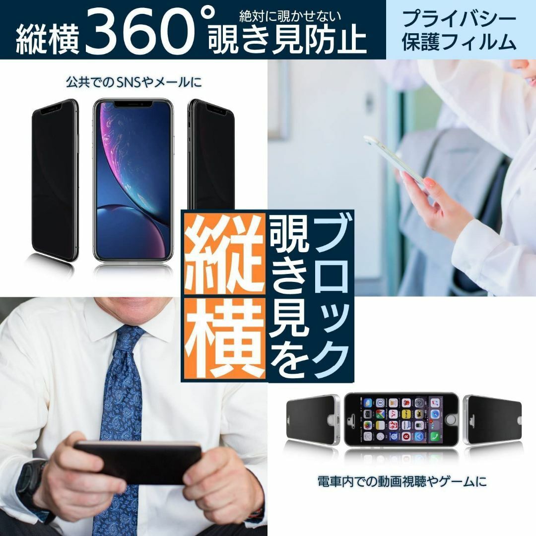 Agrado 日本製 iPhone 14ProMax 用 360度 覗き見防止 5