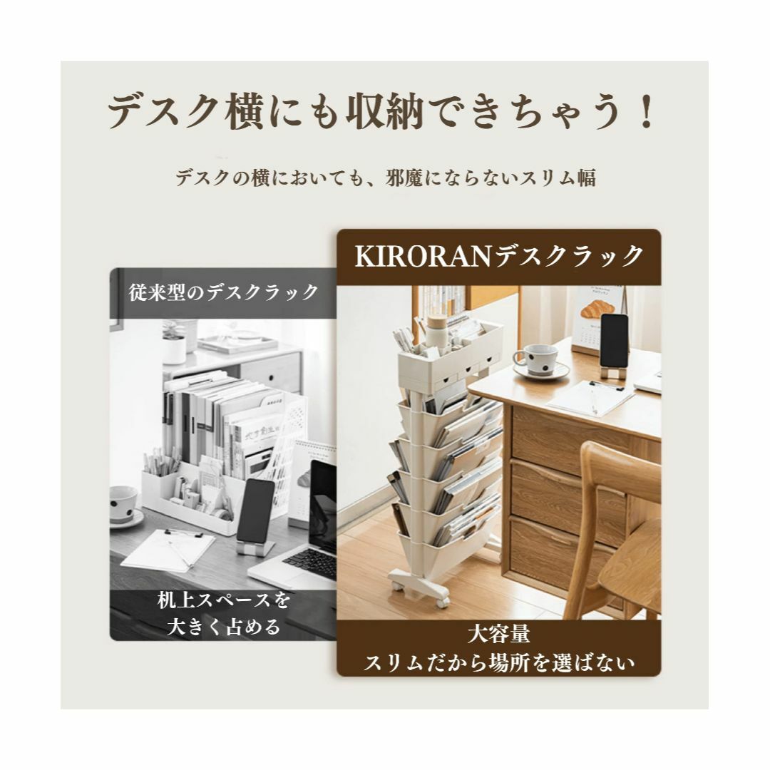 【色: ホワイト】KIRORAN キッチンワゴン ワゴン 本棚 スリム 書類収納