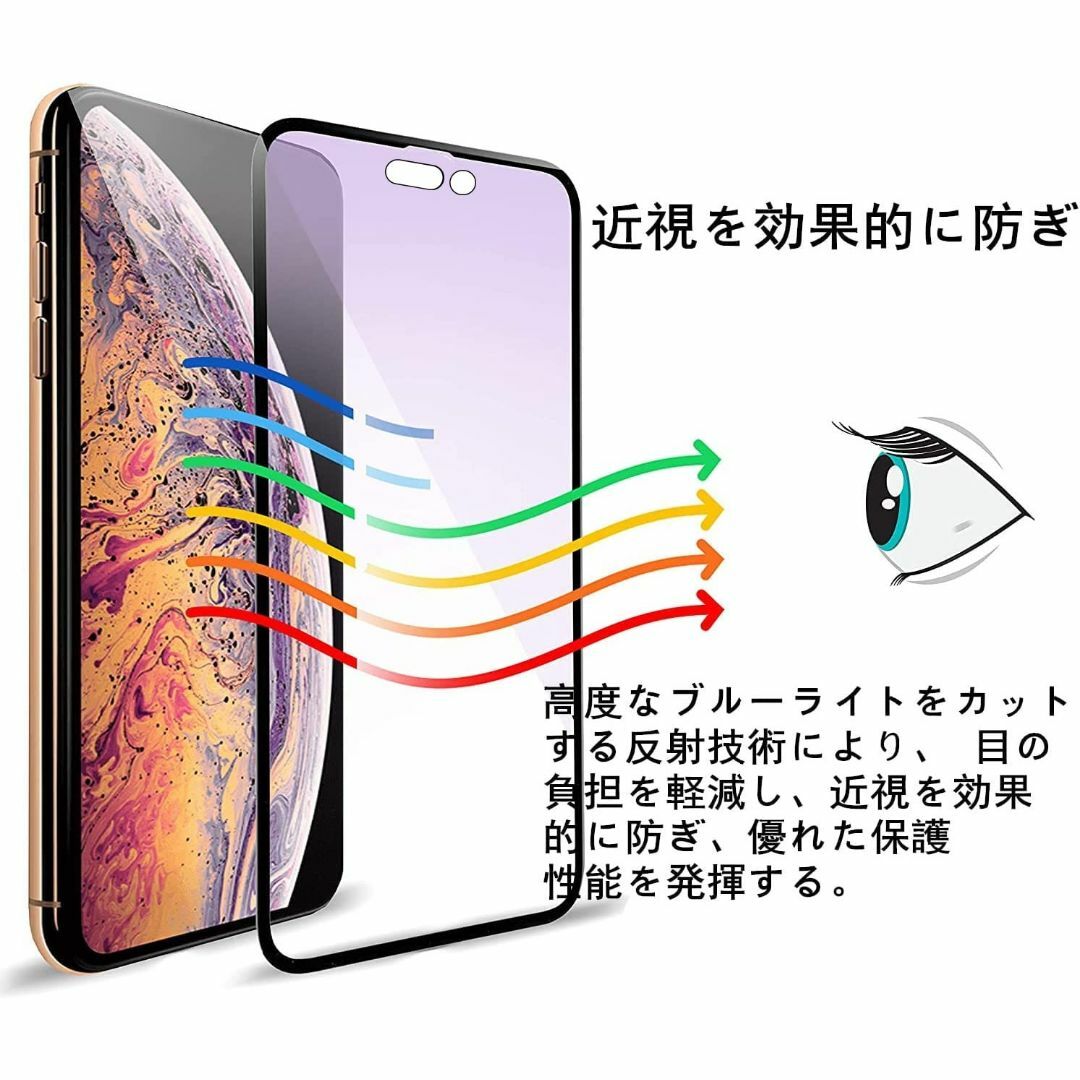 【ブルーライトカット&覗き見防止】iPhone 14 Pro ガラスフィルム（2 スマホ/家電/カメラのスマホアクセサリー(その他)の商品写真