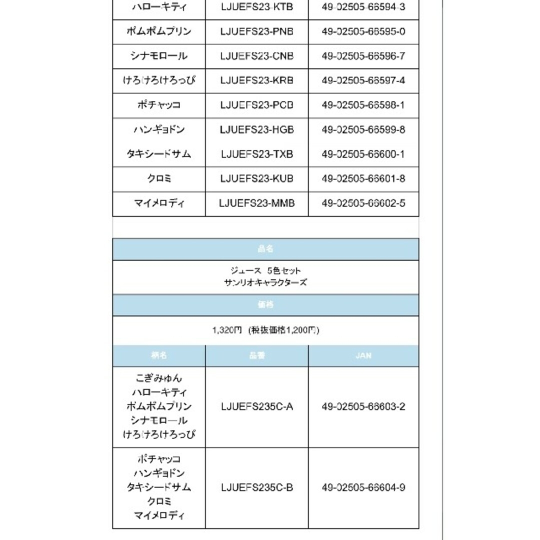 サンリオ(サンリオ)の２箱セット　匿名配送　発送可　サンリオ　ジュース　ボールペン　パイロット エンタメ/ホビーのおもちゃ/ぬいぐるみ(キャラクターグッズ)の商品写真