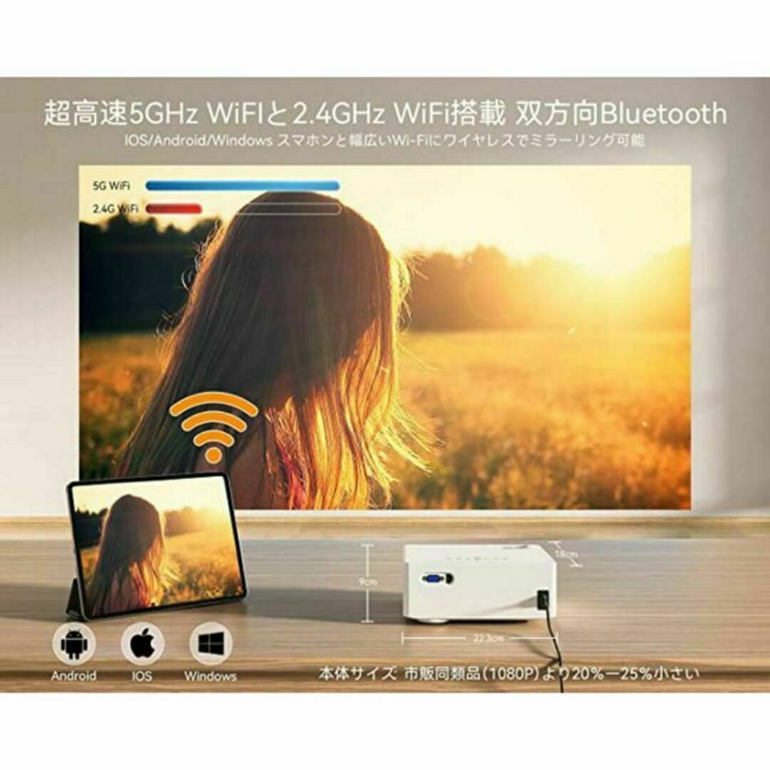 ミニプロジェクター ホワイト白 5GWiFi 1080PフルHD パソコンスマホ