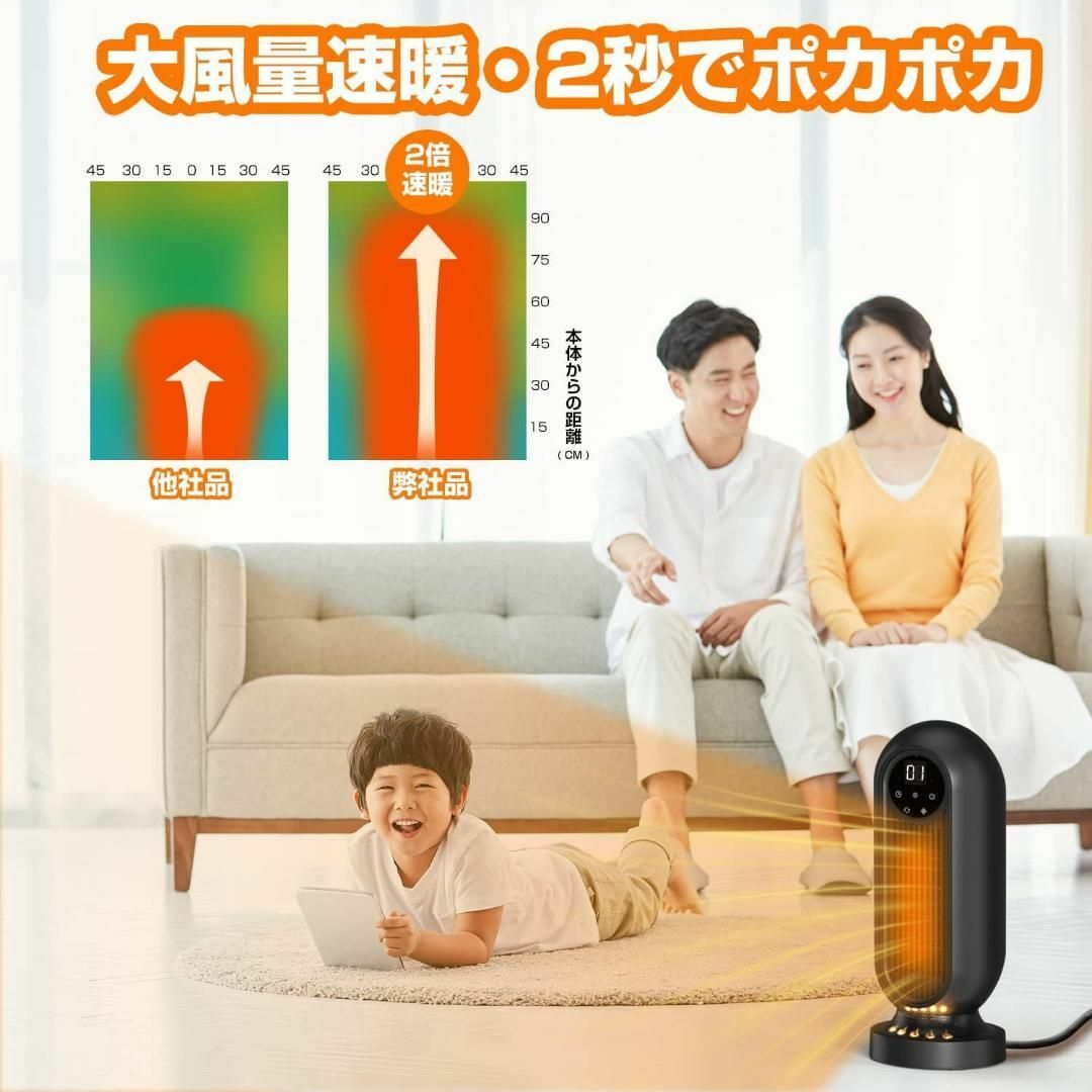 ⭐大特価⭐セラミックヒーター 電気ヒーター 首振り 遠隔操作  自動電源OFF