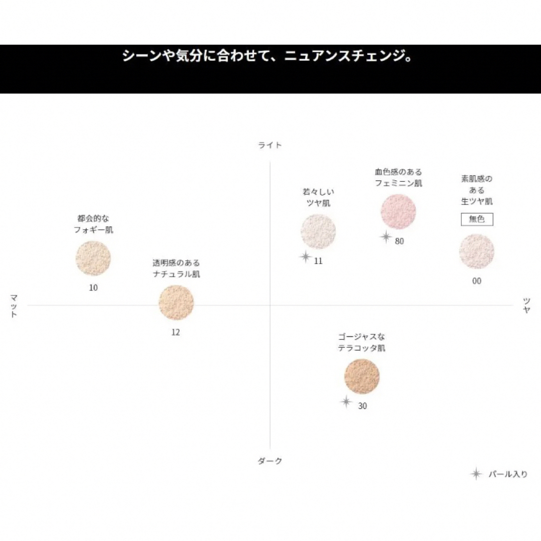 コスメデコルテ ♯ 10 フェイスパウダー ルースパウダー