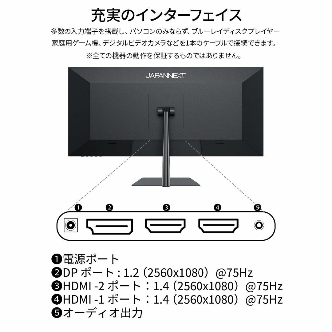 JAPANNEXT 29インチ ワイドFHD(2560 x 1080) 液晶モニ 4