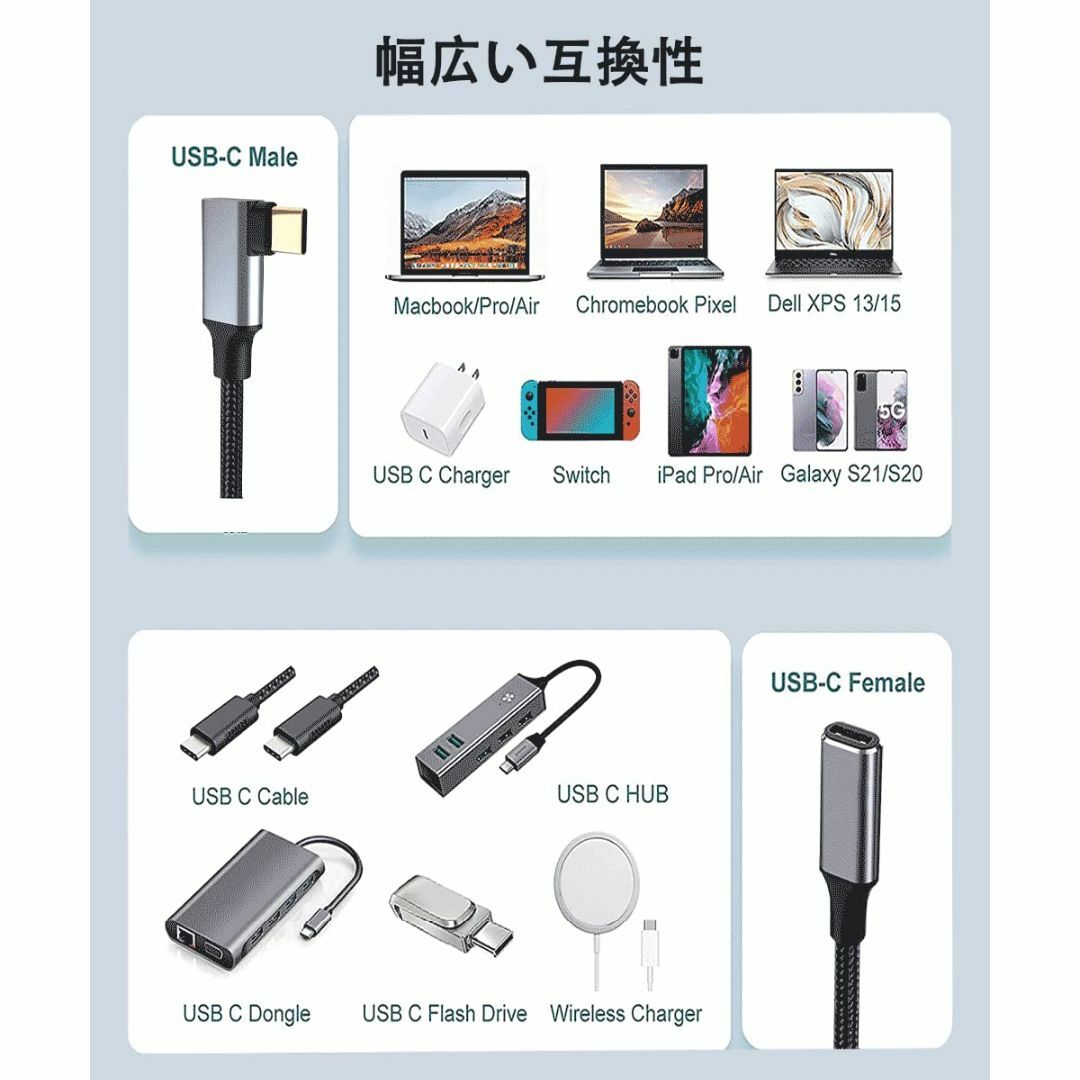 USB Type C 延長ケーブル L字 usb-c タイプc 延長コード US 1