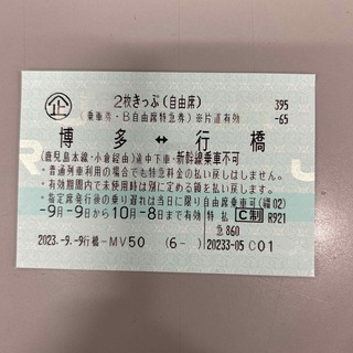 JR九州　博多⇄行橋　乗車券＋特急券　１枚(鉄道乗車券)