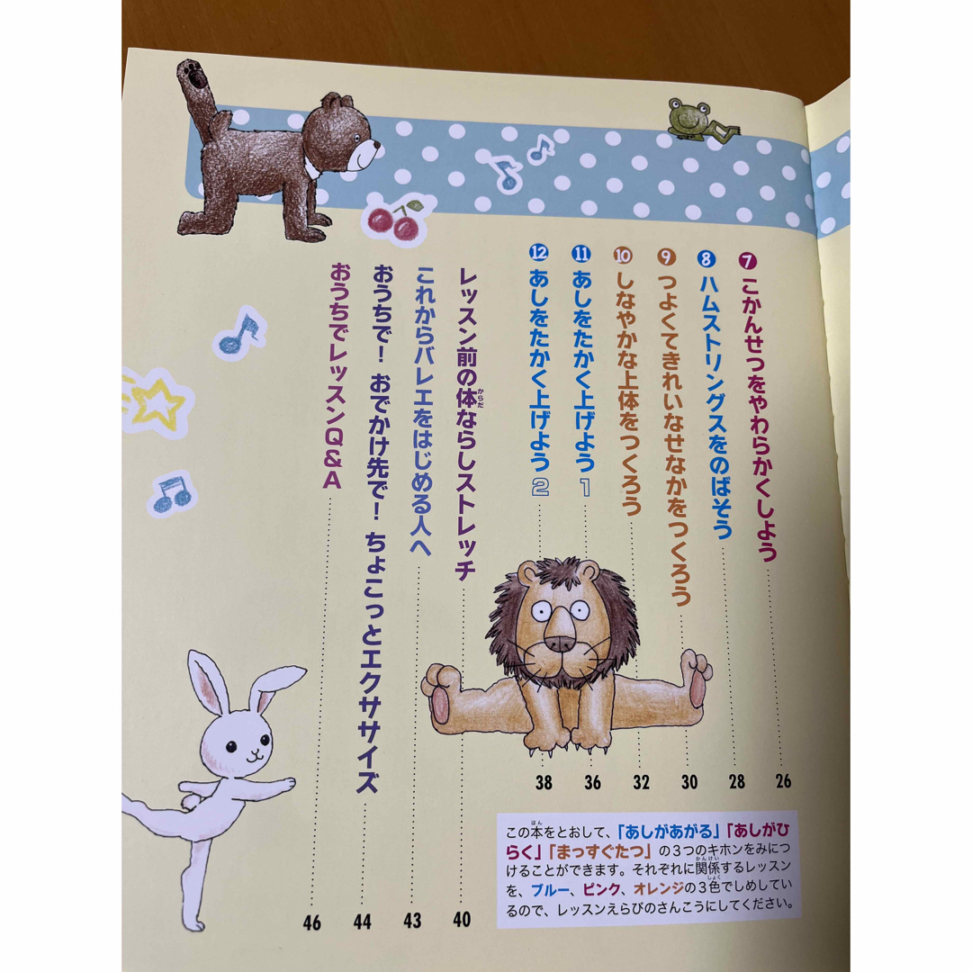 子供向け バレエ 本 エンタメ/ホビーの本(絵本/児童書)の商品写真