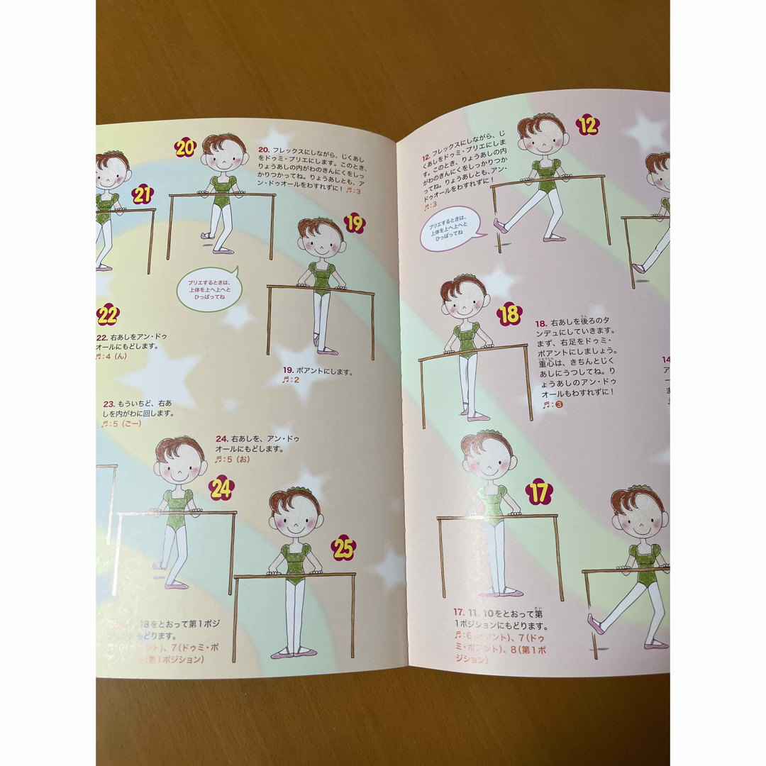 子供向け バレエ 本 エンタメ/ホビーの本(絵本/児童書)の商品写真