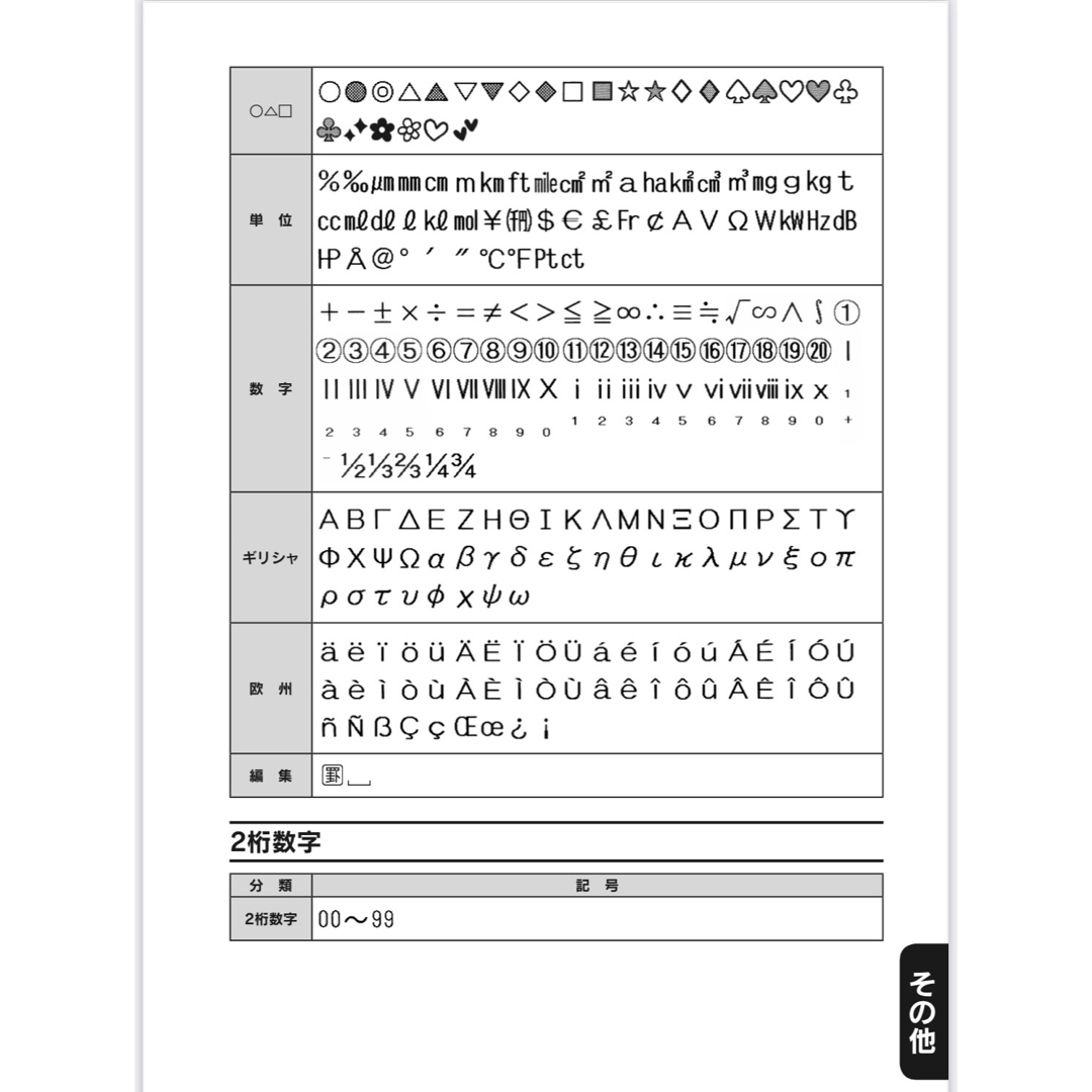 キングジム(キングジム)のテプラ　ラベルシール ハンドメイドの文具/ステーショナリー(しおり/ステッカー)の商品写真