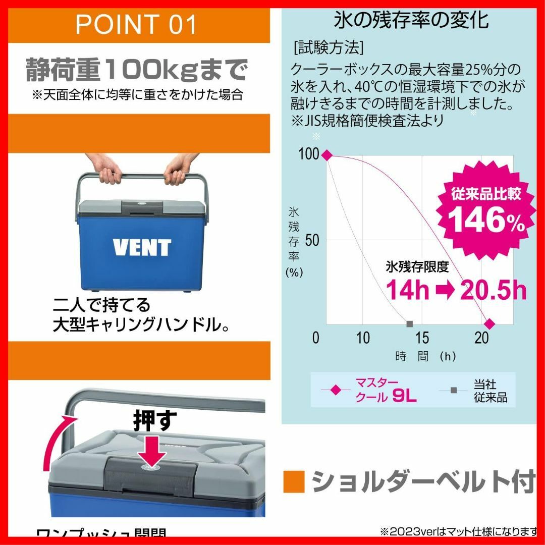 サンカ バンマスタークール 高性能断熱材を採用 ワンプッシュオープン型クーラーボ 3