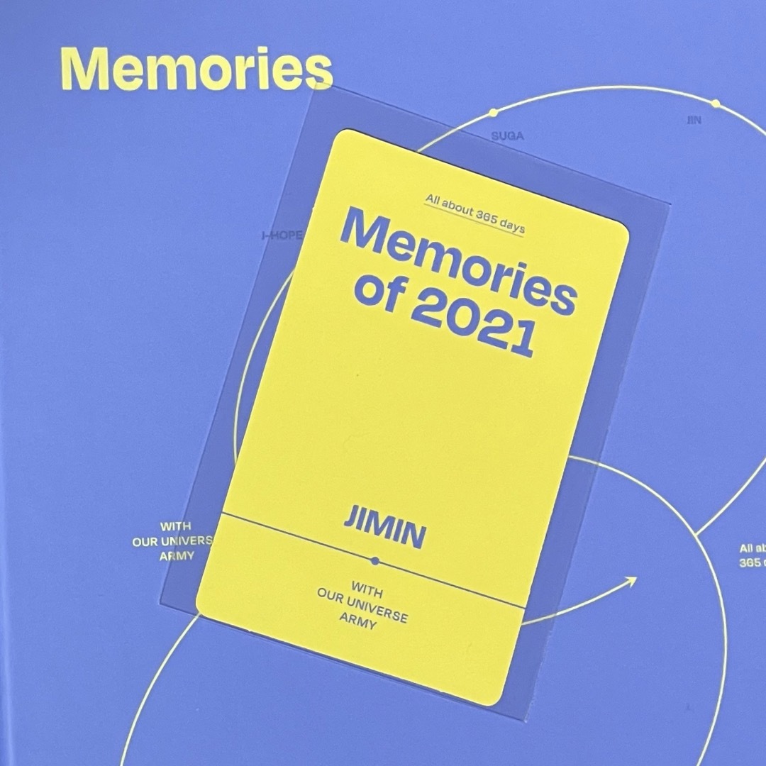 Blu-ray【グク】BTS Memories of 2021 ランダムトレカ