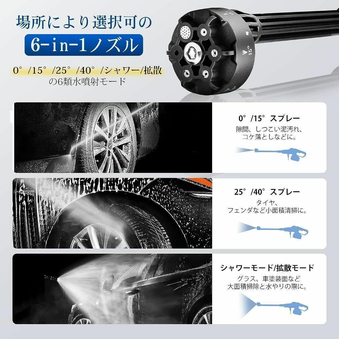 21V 高圧洗浄機 水圧 50bar コードレス 3段階調節圧力 6-in-1