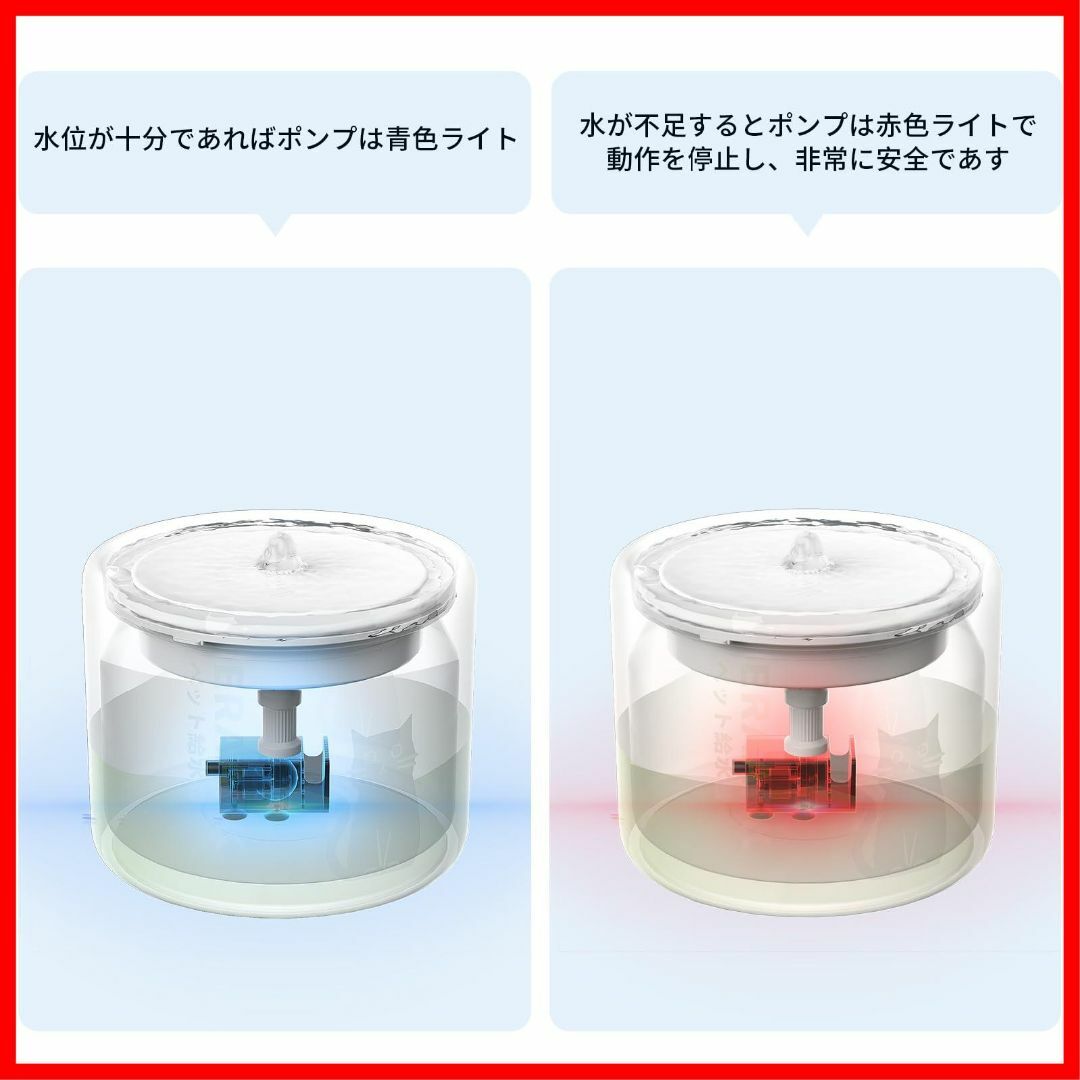 【パターン名:グリーン】ERAARK 猫 水飲み器 ペット ねこ 自動給水器2L 4