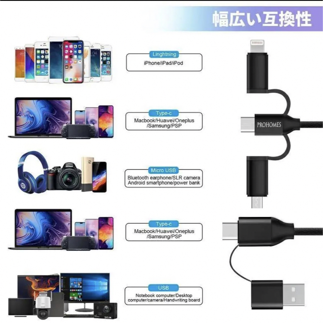 iPhone充電器 充電コード 充電ケーブル ライトニングケーブル 携帯充電　 スマホ/家電/カメラのスマートフォン/携帯電話(その他)の商品写真