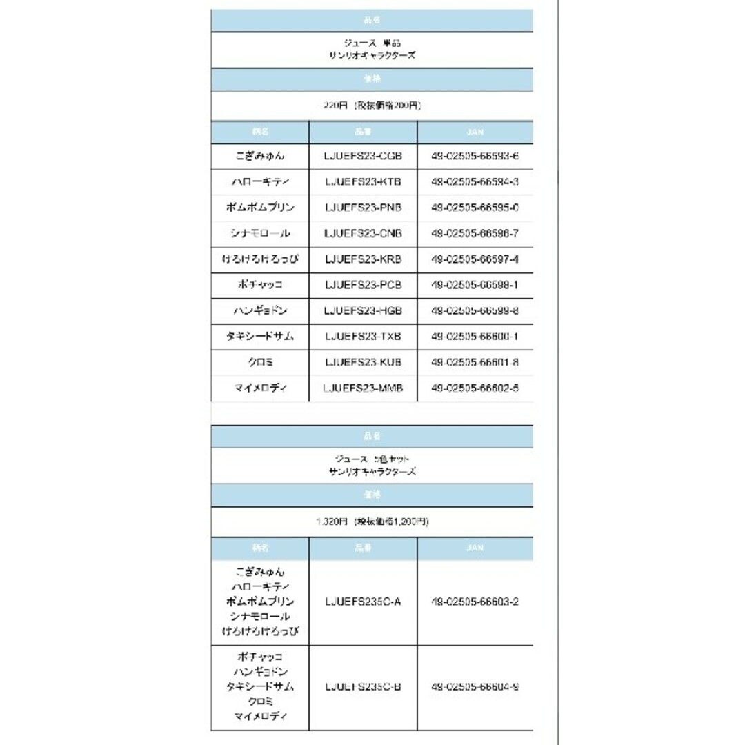 PILOT(パイロット)の発送可　未開封　匿名配送　サンリオ　ジュース　パイロット　限定9月26日発売 エンタメ/ホビーのおもちゃ/ぬいぐるみ(キャラクターグッズ)の商品写真