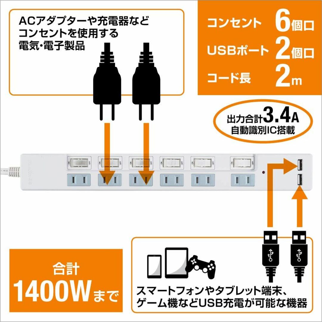 スタイルド USB充電付き 電源タップ コンセント 6個口 USB 2口 (合計 4