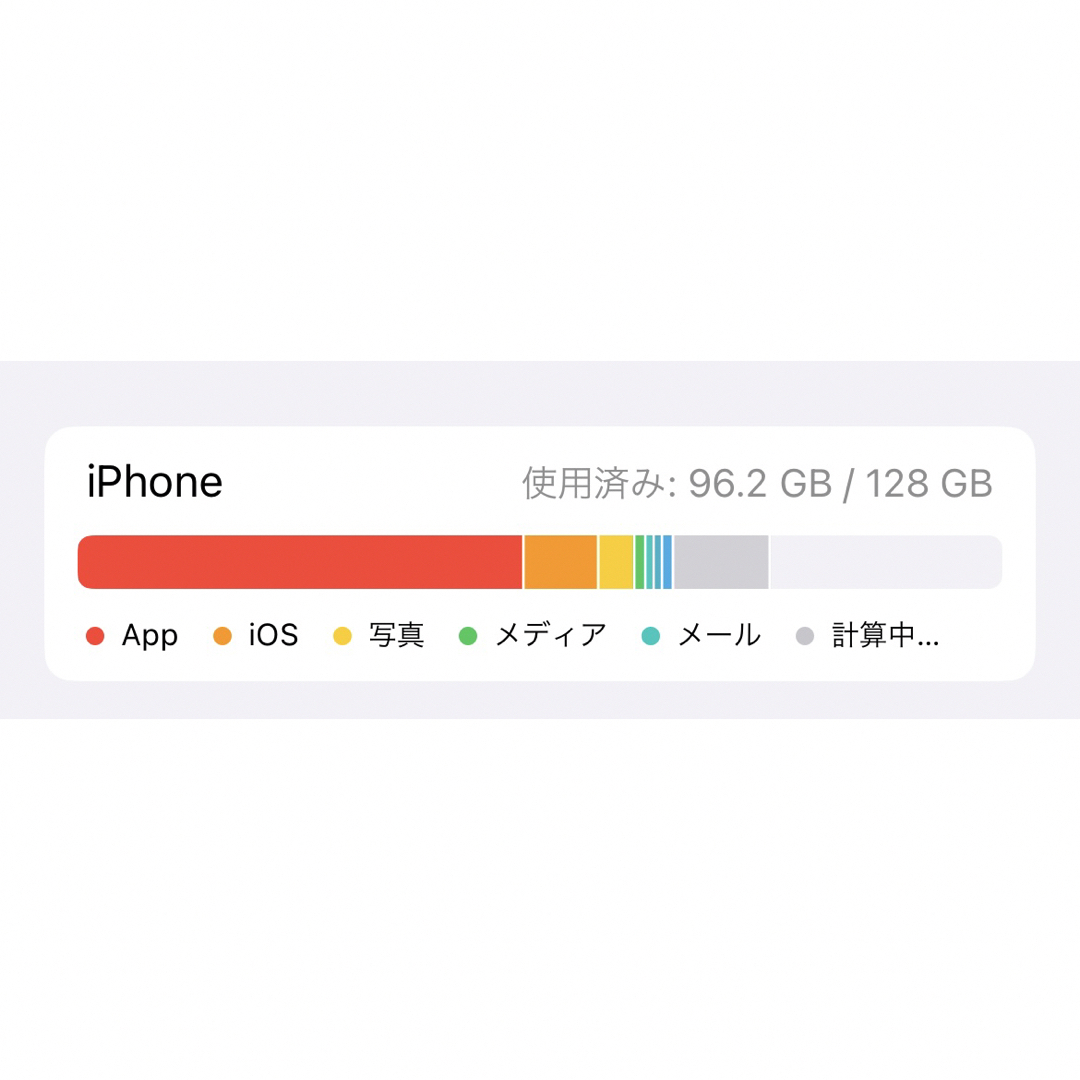 iPhone 13 スターライト 128 GB SIMフリー