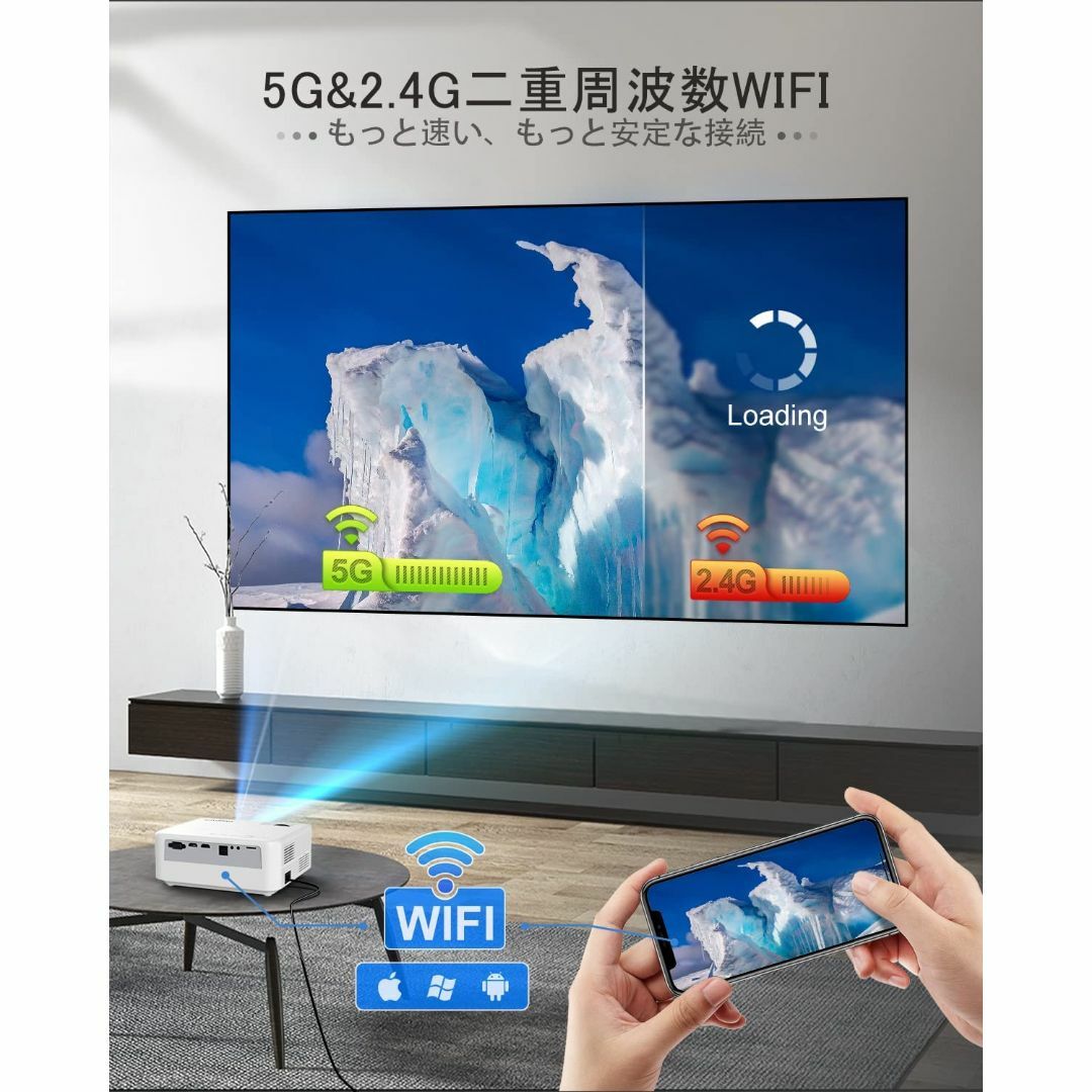 色: ホワイト】プロジェクター 小型 家庭用 4K 1080PフルHD 150の通販