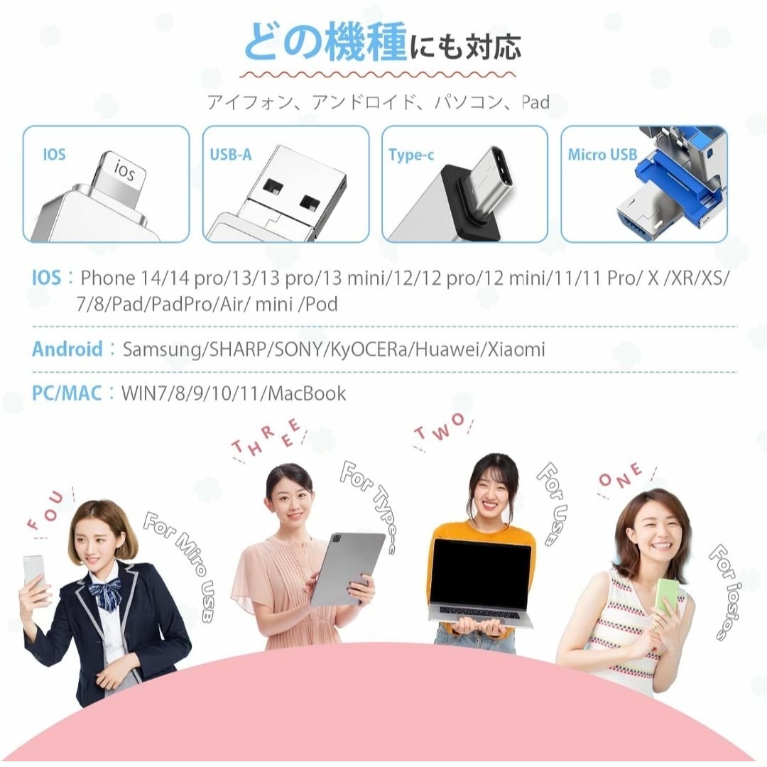 128GB フラッシュメモリ IOS/Android/PC USB3.0高速 スマホ/家電/カメラのテレビ/映像機器(映像用ケーブル)の商品写真