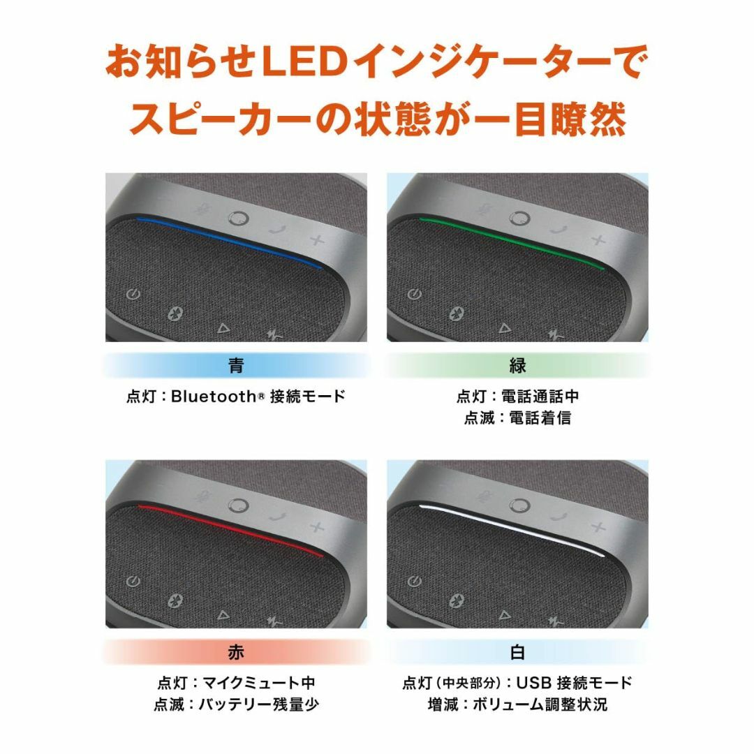 Color\u0026Groove スピーカーフォン Bluetooth対応 会議用マイク