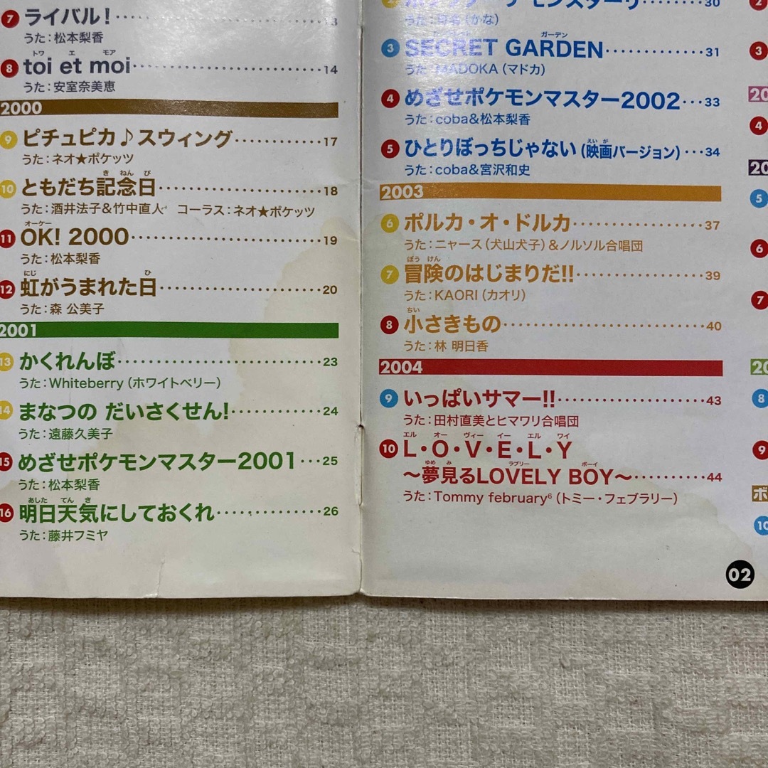 ポケモン(ポケモン)の「ピカチュウ・ザ・ムービー ソングベスト 1998-2008」 エンタメ/ホビーのCD(アニメ)の商品写真