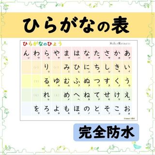 【ひらがなの五十音表・あいうえお表】書き順付で覚えやい！お風呂でも学べるポスター(お風呂のおもちゃ)