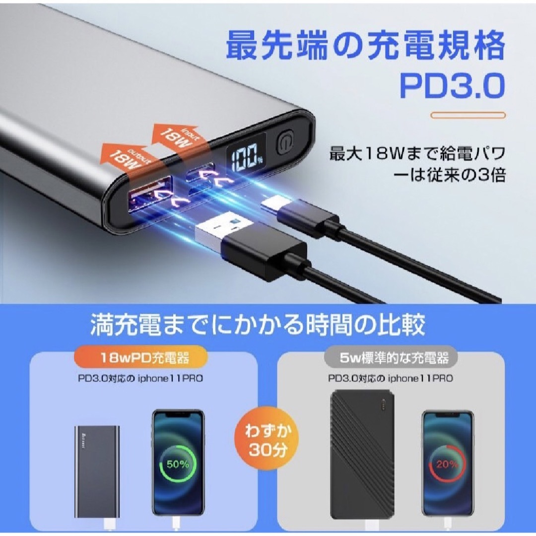 モバイルバッテリー 大容量 急速充電 10000mAh スマホ/家電/カメラのスマートフォン/携帯電話(バッテリー/充電器)の商品写真