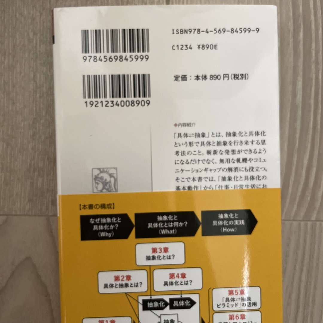 「具体・抽象」トレーニング 思考力が飛躍的にアップする２９問 エンタメ/ホビーの本(その他)の商品写真