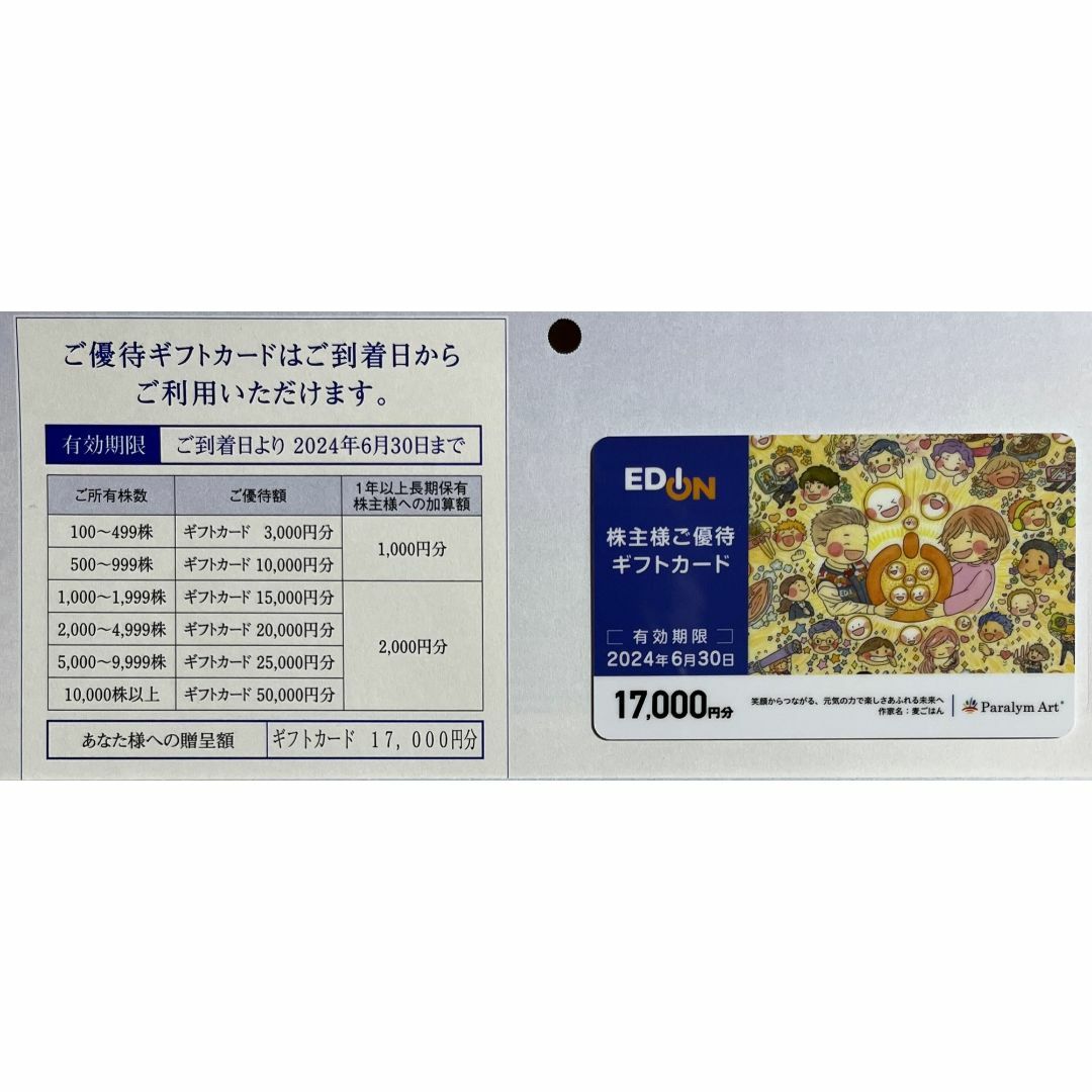 エディオン　17000円分　株主優待カード