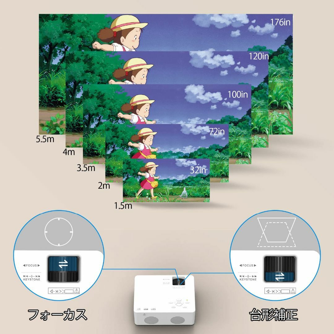 最新家庭用三脚付き】プロジェクター 超小型 Bluetooth 5.1 90の通販 by KK's shop｜ラクマ