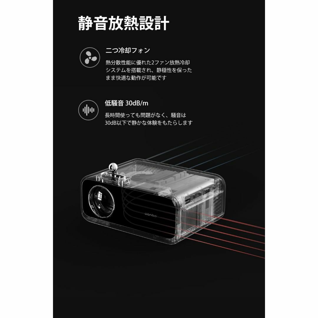 【2023年新登場】 WANBO Mini プロジェクター 小型 携帯便利 10