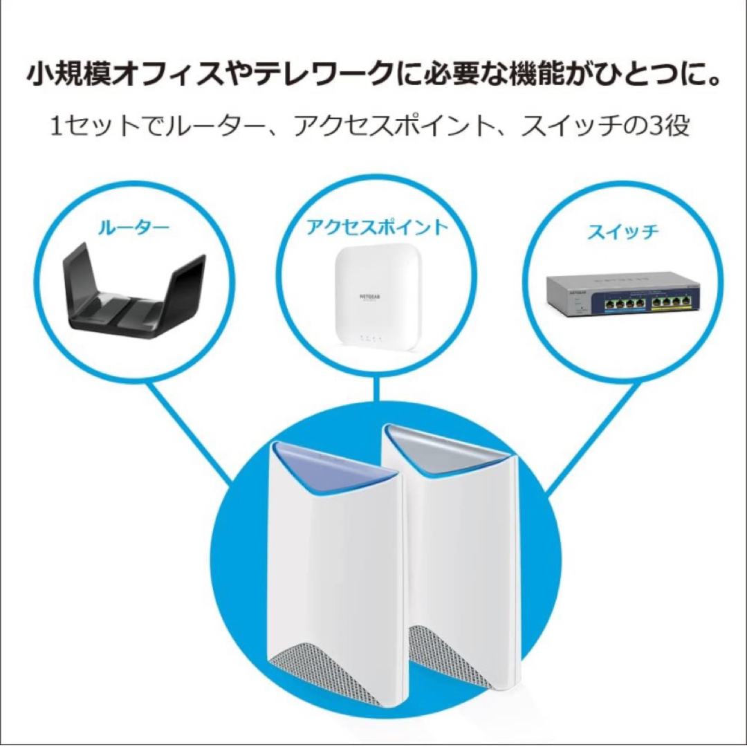 Orbi Pro トライバンドメッシュ WiFiシステム スターターキット 2台