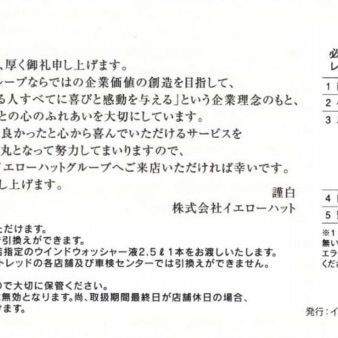 イエローハット株主優待 油膜取りウォッシャー液引換券 3枚 チケットの施設利用券(その他)の商品写真