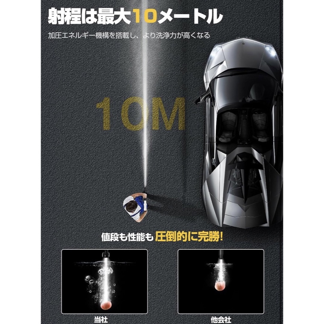 高圧洗浄機 コードレス 充電式 洗車 家庭用 電力量表示 軽量 玄関 ベランダ