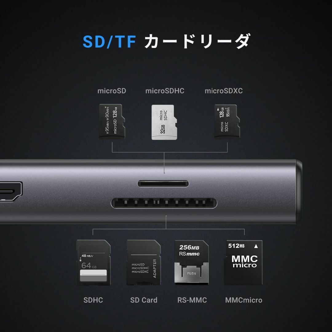 UGREEN Revodok Pro 9 in 1 USB Cハブ 10Gbps