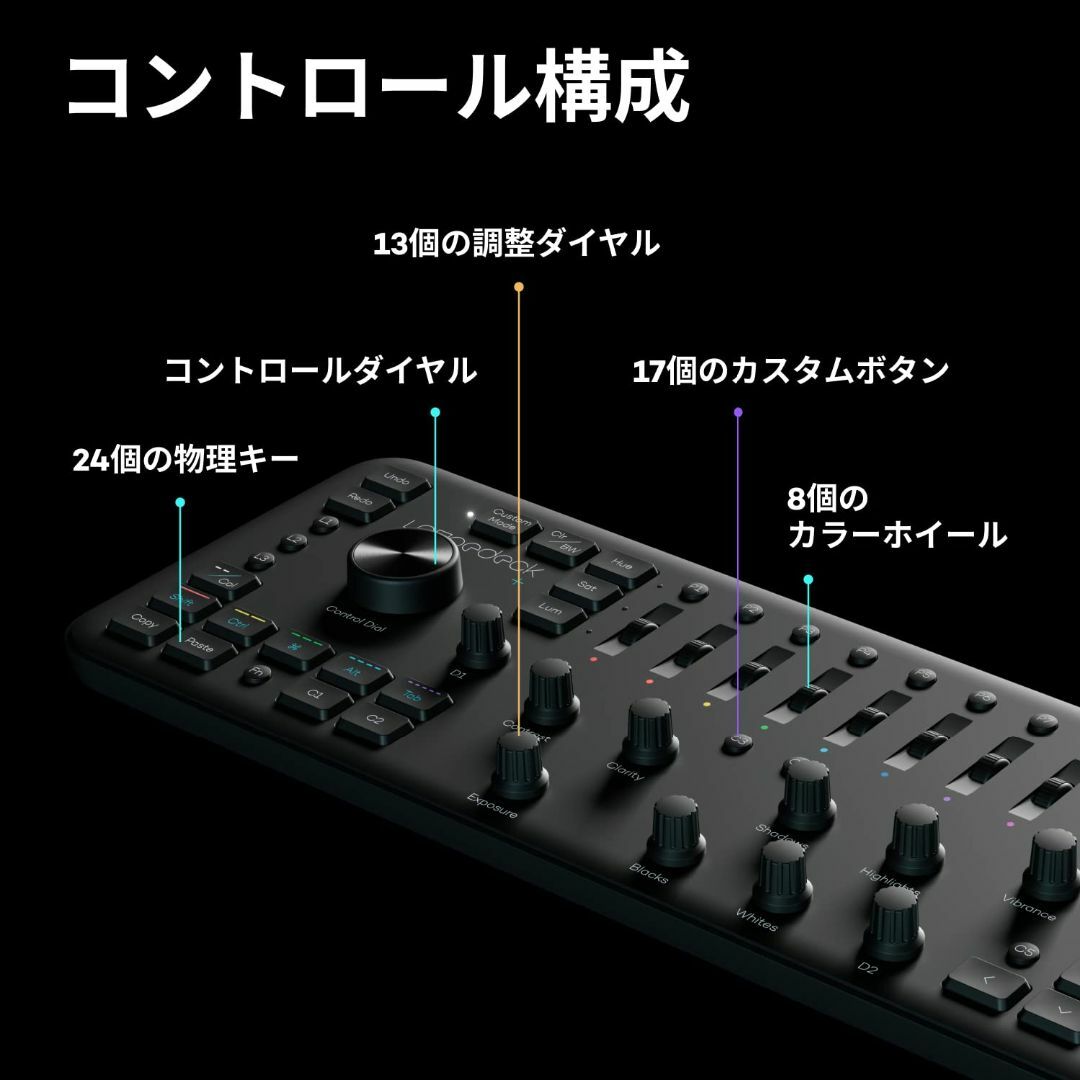 Loupedeck Plus(+) - 写真、動画編集用カスタムコントローラ(L