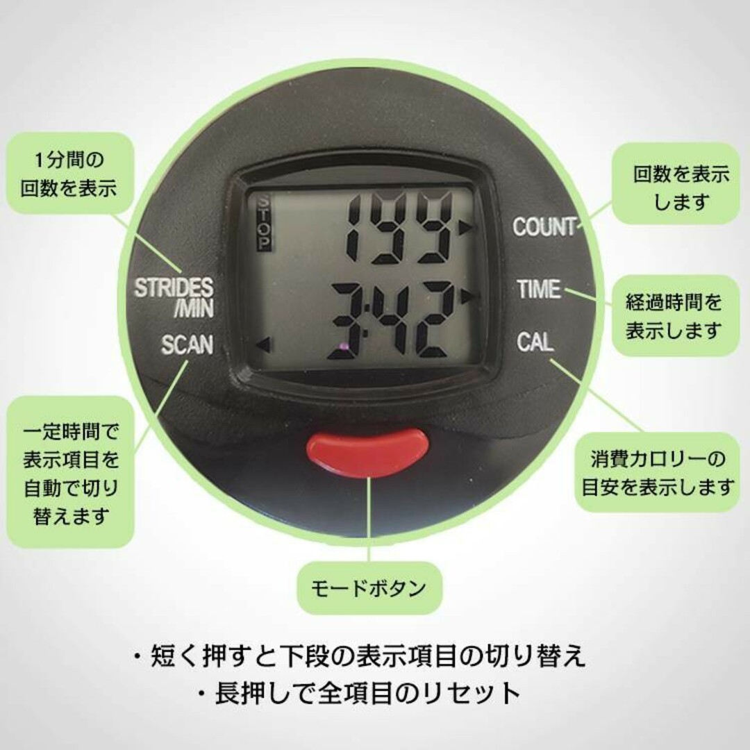 ステッパー ステップ運動 ミニ 筋トレ 屋内 健康 有酸素運動 ダイエット 昇降