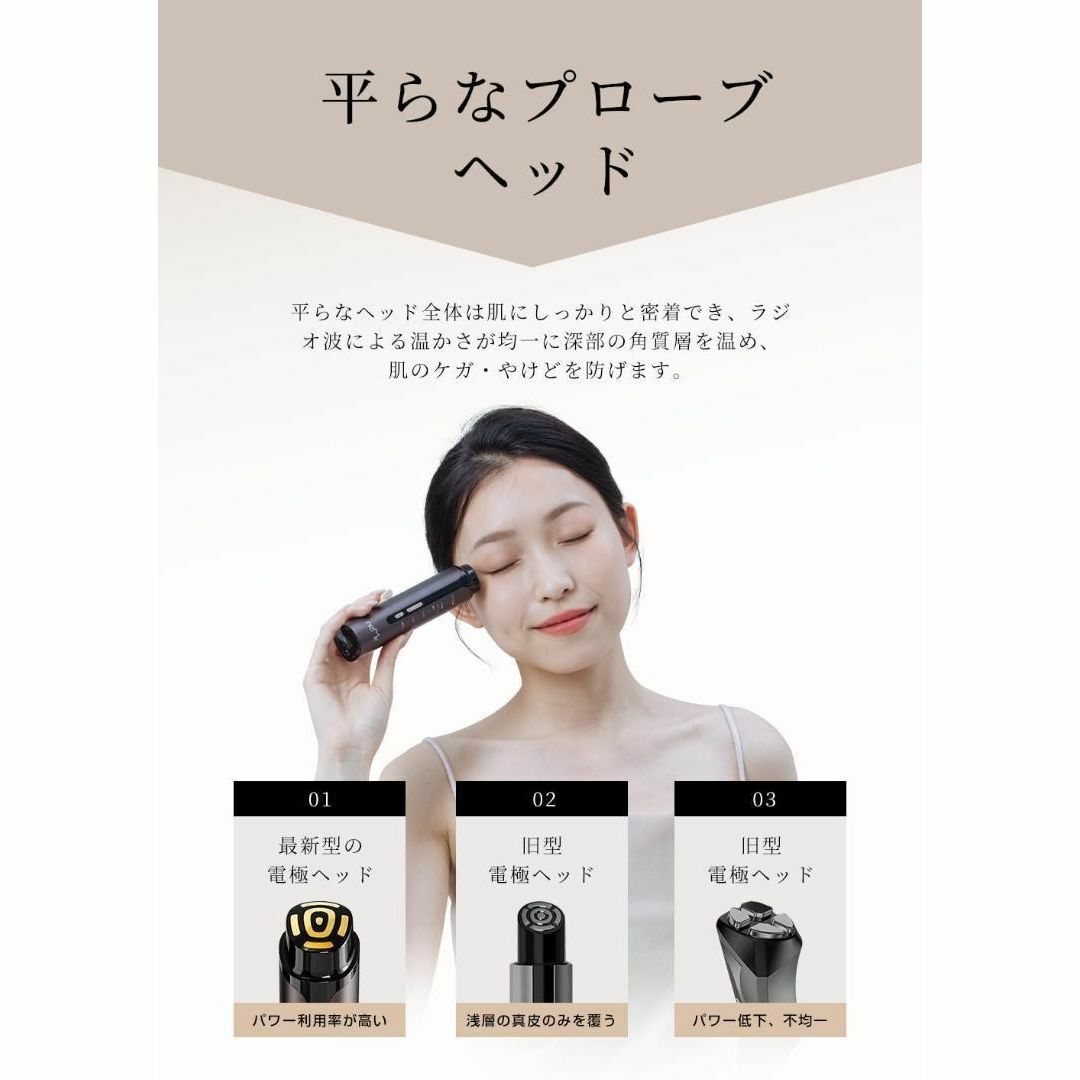 美顔器 高周波美顔器 多機能美顔器 EMS微電流 RF温熱 イオン導入の通販