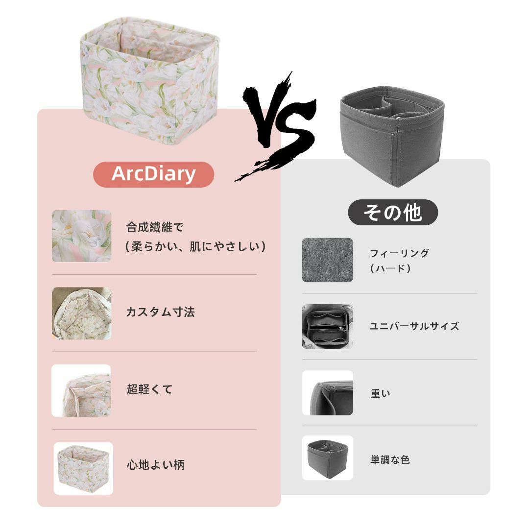 【色: チューリップ】ArcDiary バッグオーガナイザー 収納バッグ バッグ 4