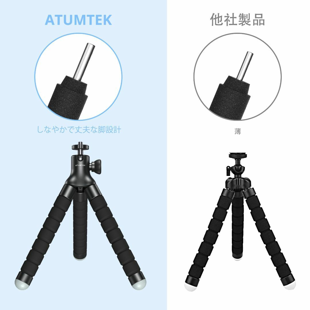 ATUMTEK（アトムテック） スマホスタンド くねくねスマホ三脚 ミニ三脚 - 1