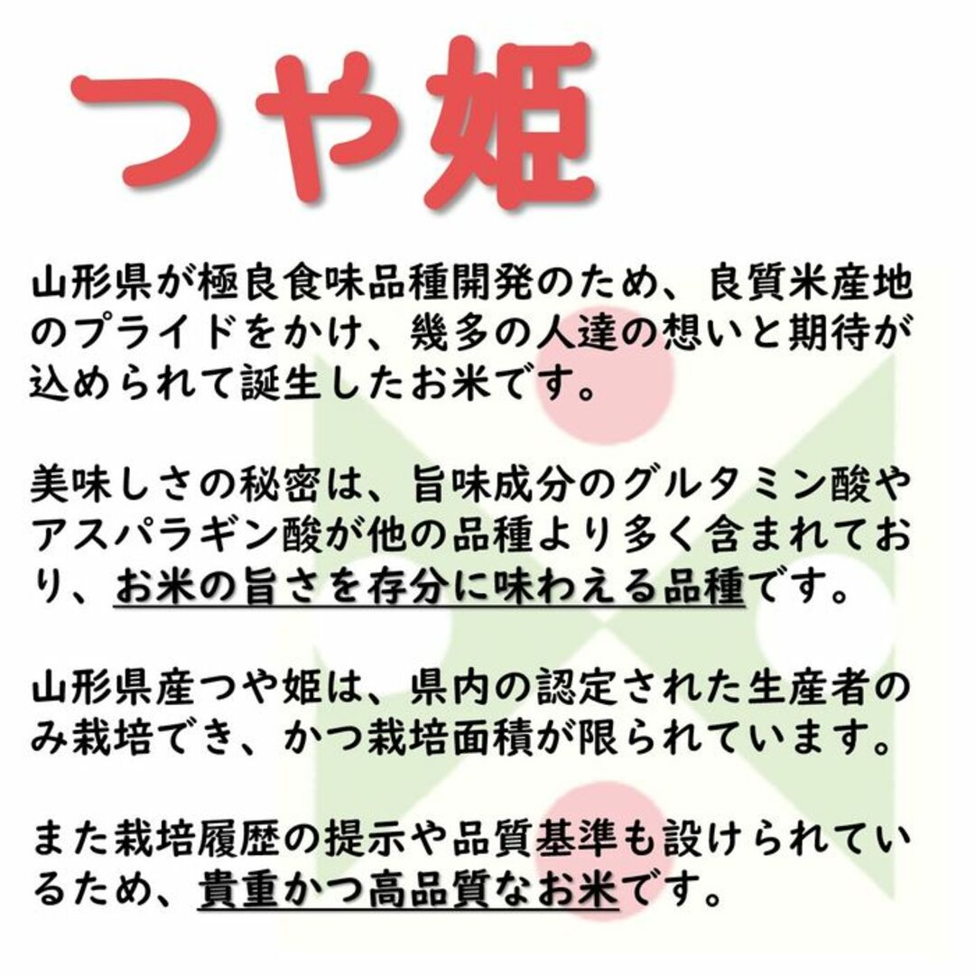 令和4年　山形県庄内産　つや姫　白米10kg　Ｇセレクション　特別栽培米10kg検索用ショートカット