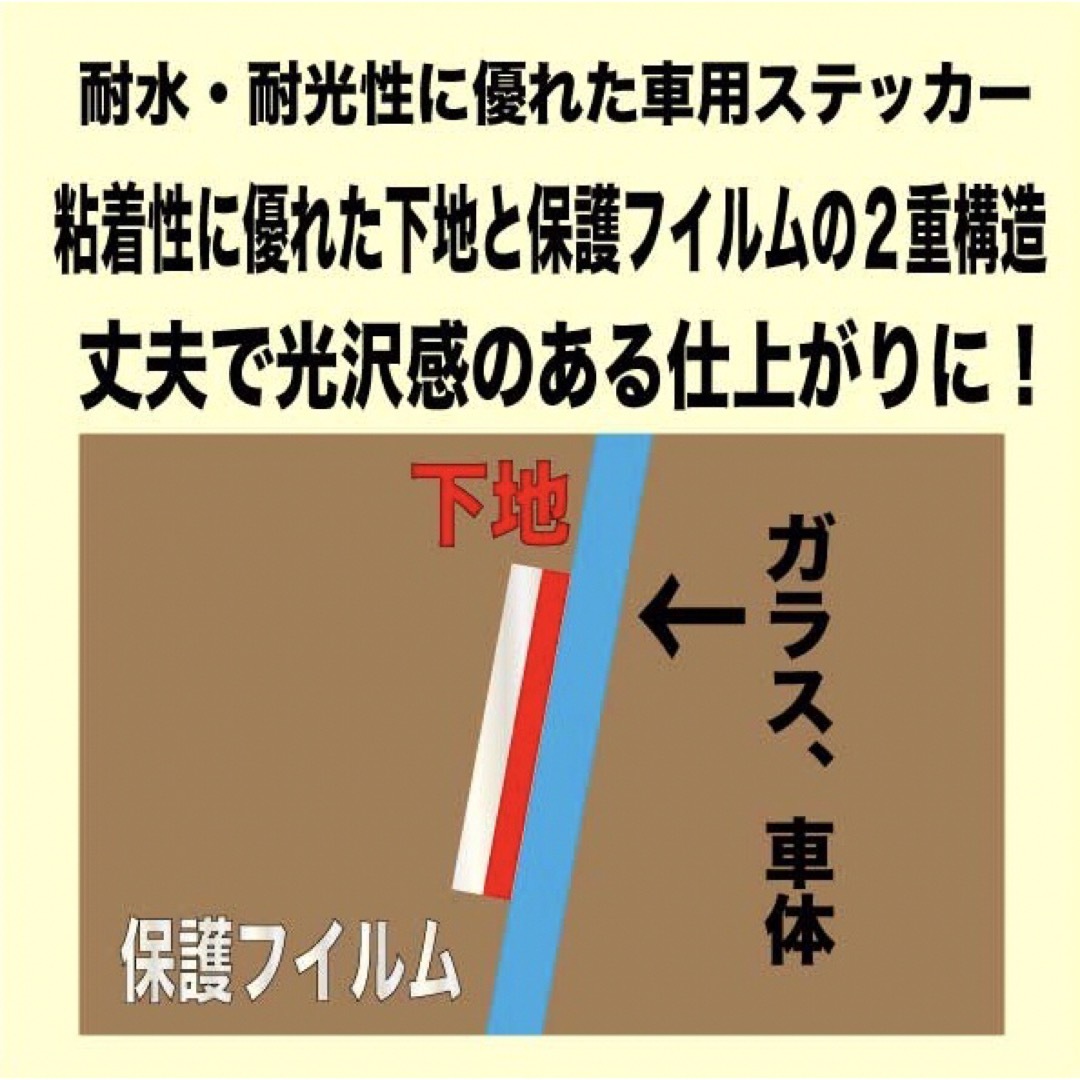 屋号社名ステッカー　オーダー作成致します。お気軽にコメント下さい。 自動車/バイクのバイク(ステッカー)の商品写真