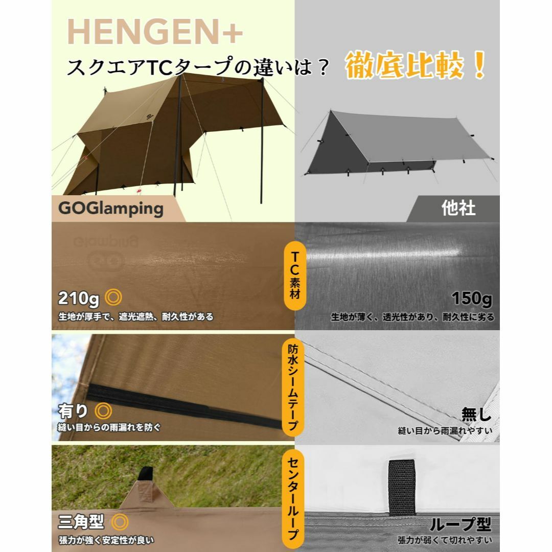 【色: サンドベージュ（3.5m）HENGEN＋】GOGlamping HENG