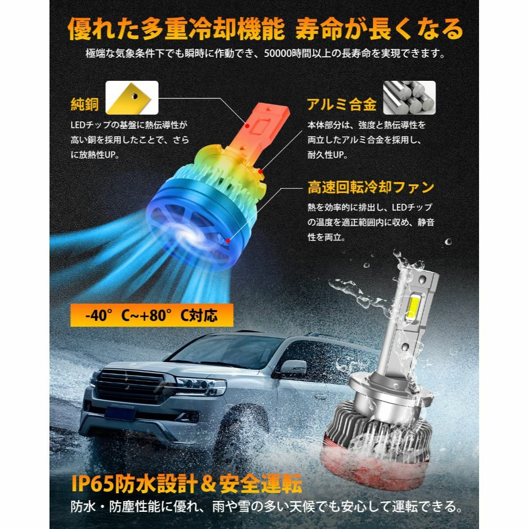 24000lm爆光 両面発光】北澤商事 d2s led ヘッドライト 車検対応の通販