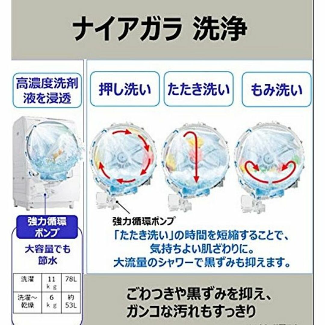 商品説明 スマホ/家電/カメラの生活家電(洗濯機)の商品写真