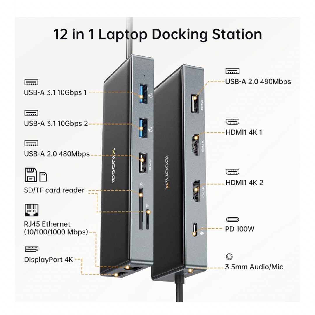 USB C ドッキング ステーション、iDsonix 12 in 1 トリプル